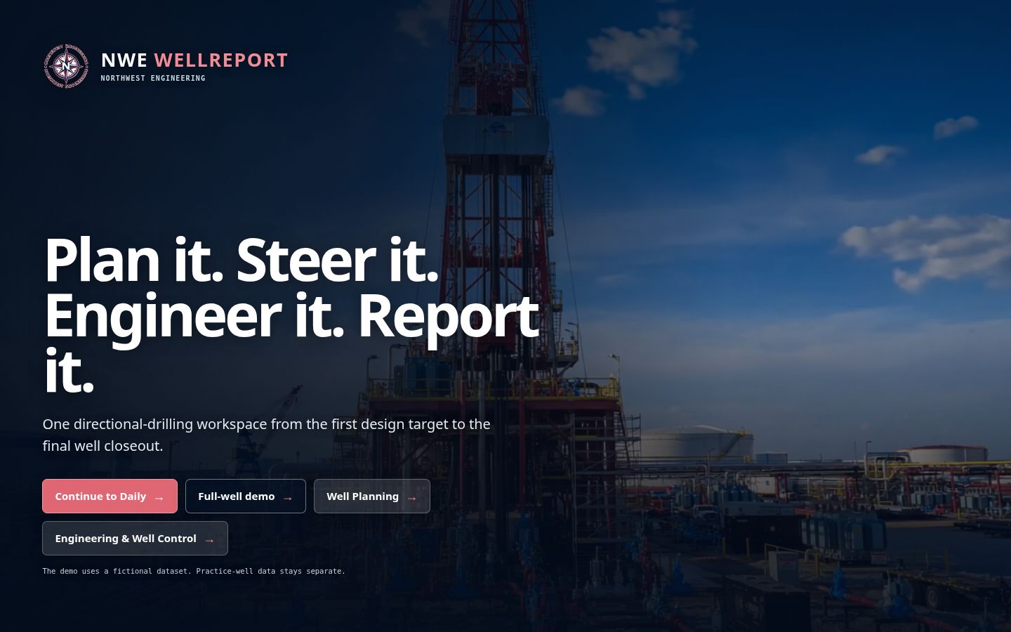 Live NWE WellReport platform landing page organized into Directional Drilling, Engineering and Well Control, and the Master Well File
