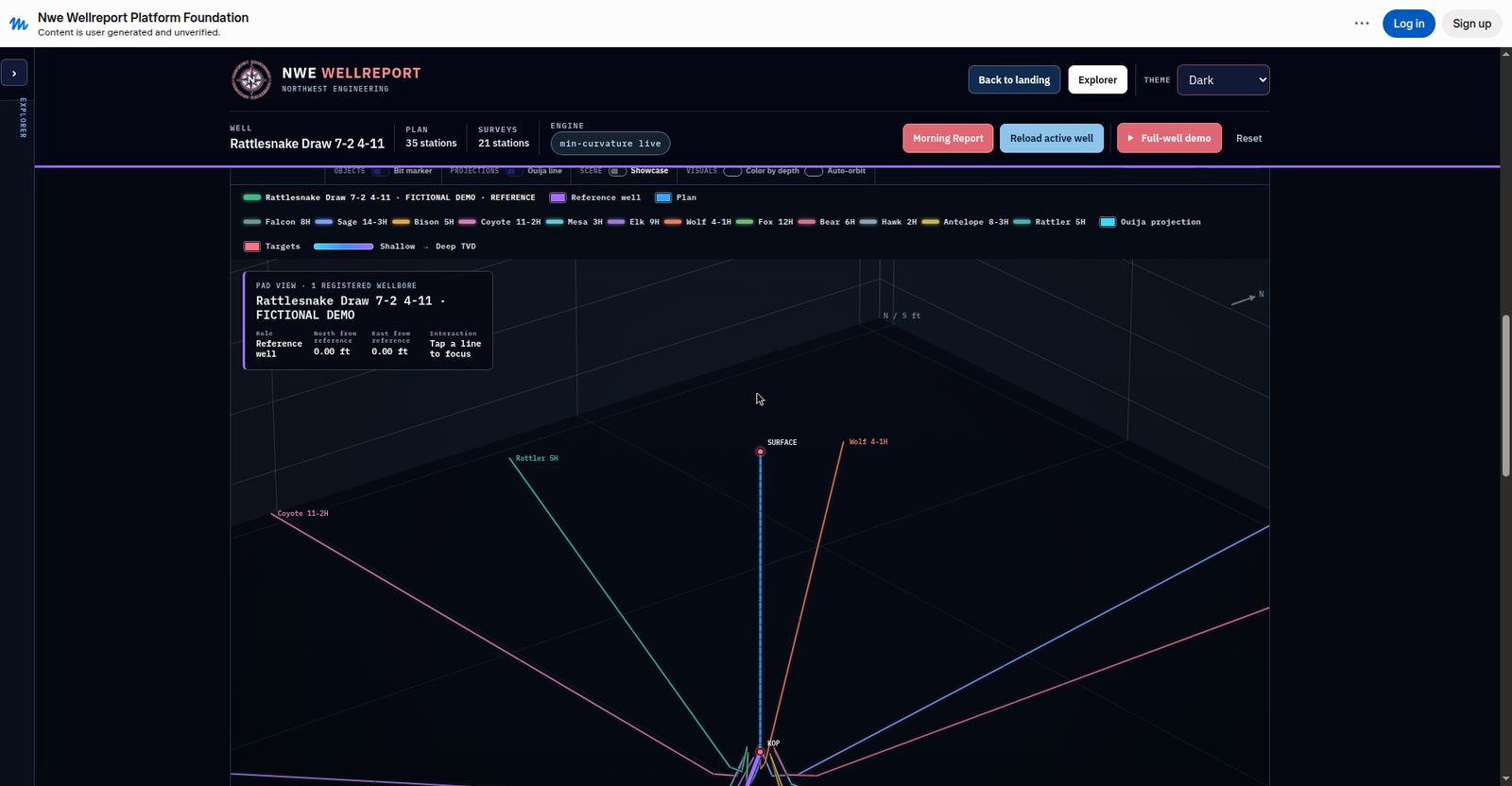 NWE WellReport dark-mode 3D close-up showing the actual and planned well with 12 fictional offset wells fanning in multiple directions